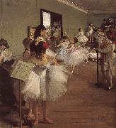 Edgar Degas Dance class oil painting